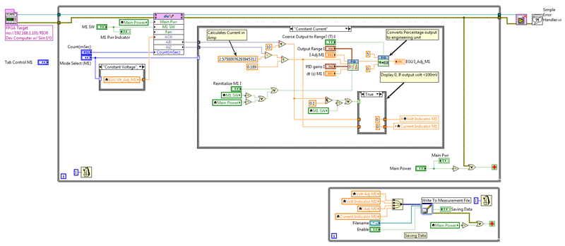 Power Supply Single Module Blk Dig Current 800Pix.png